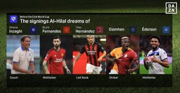 疯狂的新月 想用小因扎吉+11位外援出战世俱杯 目标意甲金靴等人