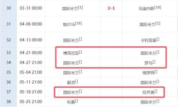 意甲争冠前景：那不勒斯差3分，国米8场对战3强，翻盘可期